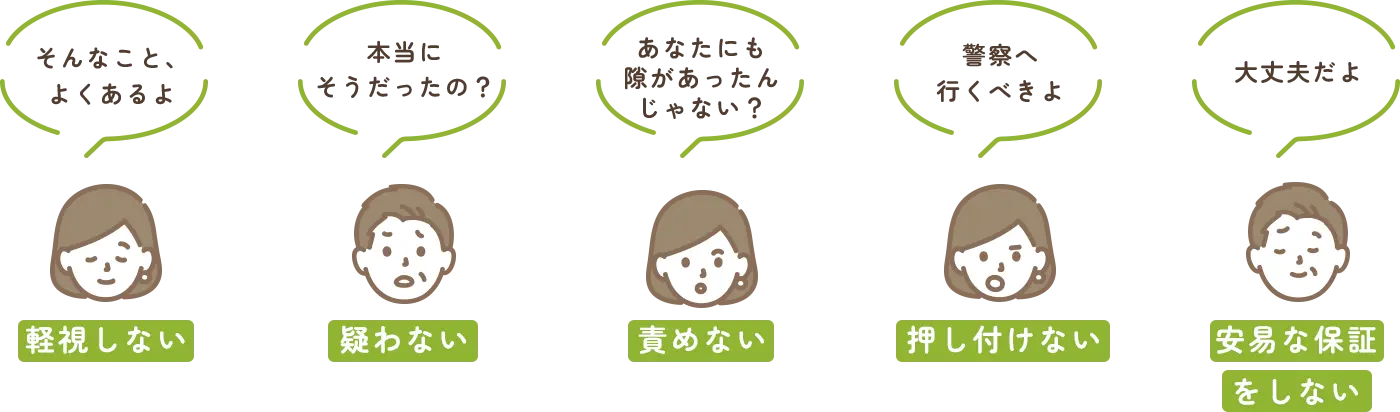 そんなことよくあるよ→軽視しない／本当にそうだったの？→疑わない／あなたにも隙があったんじゃない？→責めない／警察へ行くべきよ→押し付けない／大丈夫だよ→安易な保証をしない